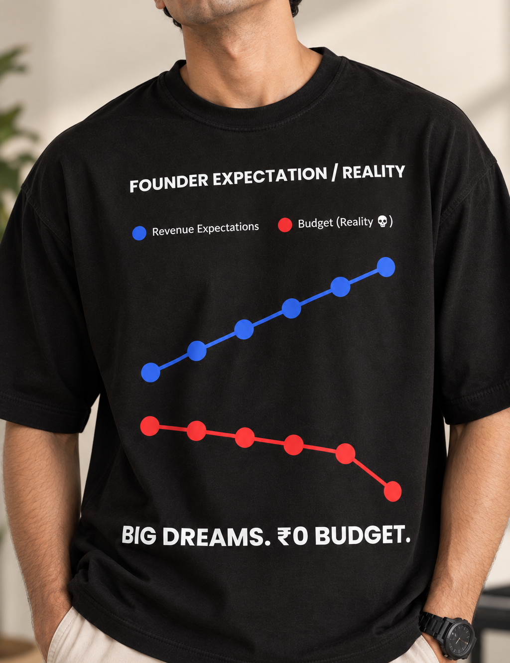 Founders_Expectation_vs_Reality_7.png
